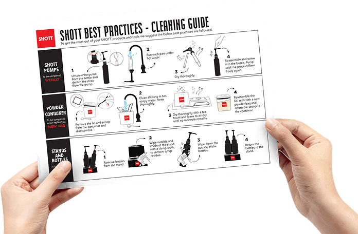 Guide image